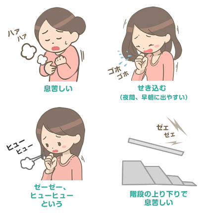 気管支喘息
